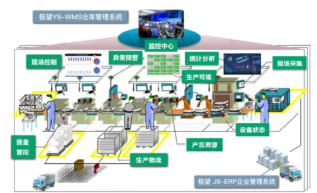 365英国上市公司科技